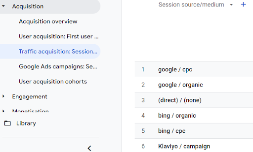 Measure Tracking Analytics GA4 | Proof3