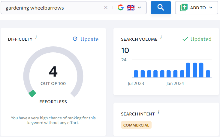 Gardening Wheelbarrows Search Volume Example On SE Ranking | Proof3