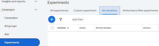 A/B Testing in Google Ads